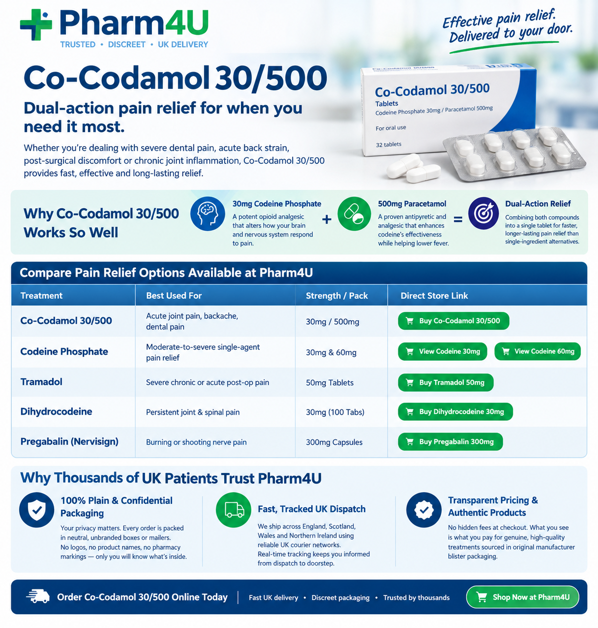Where to Buy Co-Codamol 30/500 Online in the UK: Fast, Secure & Discreet Delivery